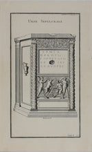 Load image into Gallery viewer, Boissard, after. Urne Sepulcrale. Etching. 1719.