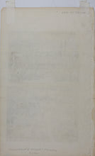 Load image into Gallery viewer, Philippus Baldaeus, after. Description of Ceylon. Four etchings on two sheets. XVIII C (printed).