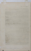 Load image into Gallery viewer, Philippus Baldaeus, after. Description of Ceylon. Four etchings on two sheets. XVIII C (printed).