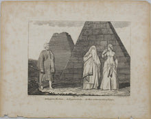 Load image into Gallery viewer, People of Egypt. People of Chukotka. Two engravings from The Universal Geography by G.A. Cooke. XVIII - early XIX C.