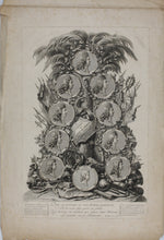 Load image into Gallery viewer, Antoine Benoist, after. Portraits of Louis the Great. Engraving by Charles Louis Simonneau. 1704.