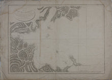 Load image into Gallery viewer, La Pérouse, after. Plan of the Baie de Castries, Russia. Engraving map. 1797.