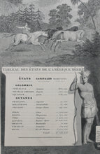 Load image into Gallery viewer, Victor Levasseur. Map of Amérique méridionale. 1850 - 1900.