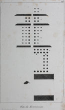 Load image into Gallery viewer, Baron Dominique Vivant Denon. Fellah ou Paysan Égyptien and four other engravings. 1802