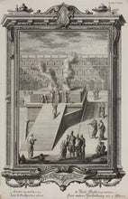 Load image into Gallery viewer, Johann Melchior Füssli, after. Altar in the Temple of Solomon. Engraving by Georg Daniel Heümann. 1731.