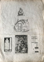 Load image into Gallery viewer, Baron Dominique Vivant Denon. Fellah ou Paysan Égyptien and four other engravings. 1802