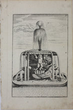 Load image into Gallery viewer, Georg Andreas Bockler. Fountain in the garden of the Palazzo del Principe Pamphilo in San Pancracio. Engraving #95. 1664.