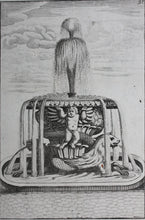 Load image into Gallery viewer, Georg Andreas Bockler. Fountain in the garden of the Palazzo del Principe Pamphilo in San Pancracio. Engraving #95. 1664.