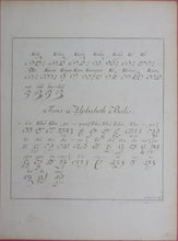 Load image into Gallery viewer, Trois Alphabeth Siamois & Trois Alphabeth Balis. Set of three engravings 1751.