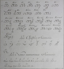 Load image into Gallery viewer, Trois Alphabeth Siamois & Trois Alphabeth Balis. Set of three engravings 1751.