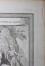 Load image into Gallery viewer, Cano, after. Differentes sortes de fakirs. Engraving. 1752.