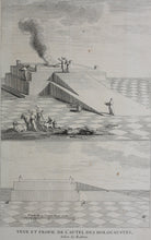 Load image into Gallery viewer, Augustin Calmet. Veue et profil de l'autel des holocaustes. Engraving. 1728.