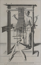 Load image into Gallery viewer, Augustin Calmet. Figure du Métier que braunius a fait construire (1). Explication de la figure du Métier (2). Set of two Engravings. 1722.