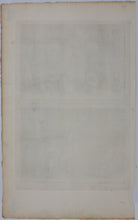 Load image into Gallery viewer, Bernard Picart. Chingulais Deity Worship. Engraving. 1729.