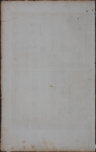 Load image into Gallery viewer, Bernard Picart. Penitent Bramins in different postures. Engraving. 1723.