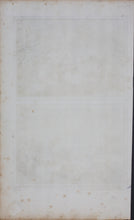 Load image into Gallery viewer, Bernard Picart. Great Festival of the Sun in Peru. Engraving. 1722.