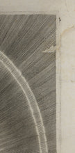 Load image into Gallery viewer, Guido Reni, after.  Adrian van Melar, after. The head of the Virgin. Engraving by C. Galle. Second half of the 17th century.
