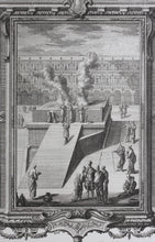 Load image into Gallery viewer, Johann Melchior Füssli, after. Altar in the Temple of Solomon. Engraving by Georg Daniel Heümann. 1731.
