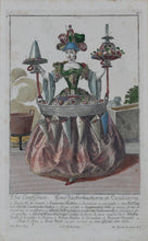 Load image into Gallery viewer, Martin Engelbrecht, after. A Female Sweets peddler. (Une Confisseuse). Engraved by J. F. Schmidt. Hand-colored. 18th c.
