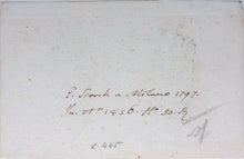 Load image into Gallery viewer, Jacques Callot, after. Male figure &quot;Man Seen from Behind, Right Arm Extended&quot;.
