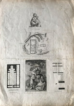 Load image into Gallery viewer, Baron Dominique Vivant Denon. Fellah ou Paysan Égyptien and four other engravings. 1802
