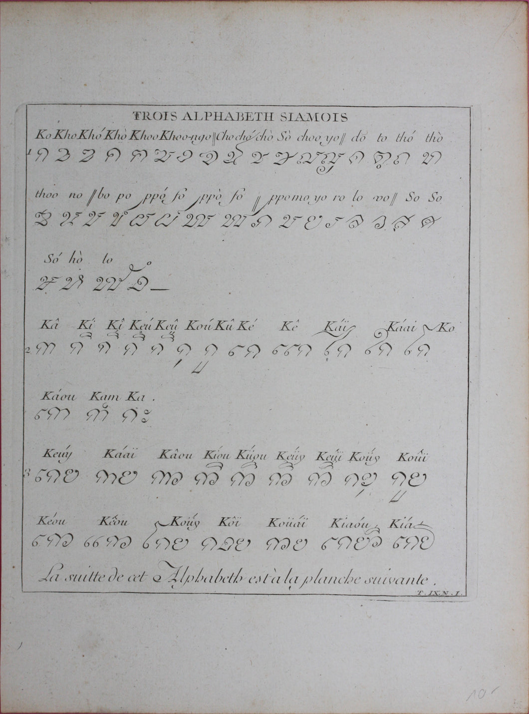 Trois Alphabeth Siamois & Trois Alphabeth Balis. Set of three engravings 1751.