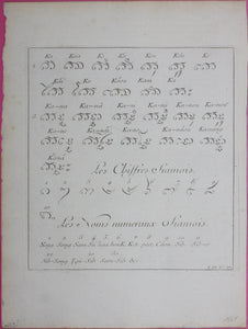 Trois Alphabeth Siamois & Trois Alphabeth Balis. Set of three engravings 1751.