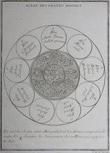 Load image into Gallery viewer, Sceau des Grands Mogols. Engraving. 1752.

