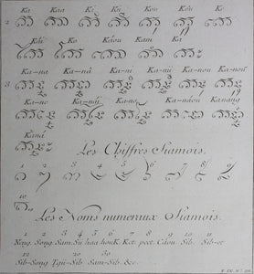 Trois Alphabeth Siamois & Trois Alphabeth Balis. Set of three engravings 1751.