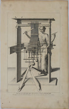Load image into Gallery viewer, Augustin Calmet. Figure du Métier que braunius a fait construire (1). Explication de la figure du Métier (2). Set of two Engravings. 1722.
