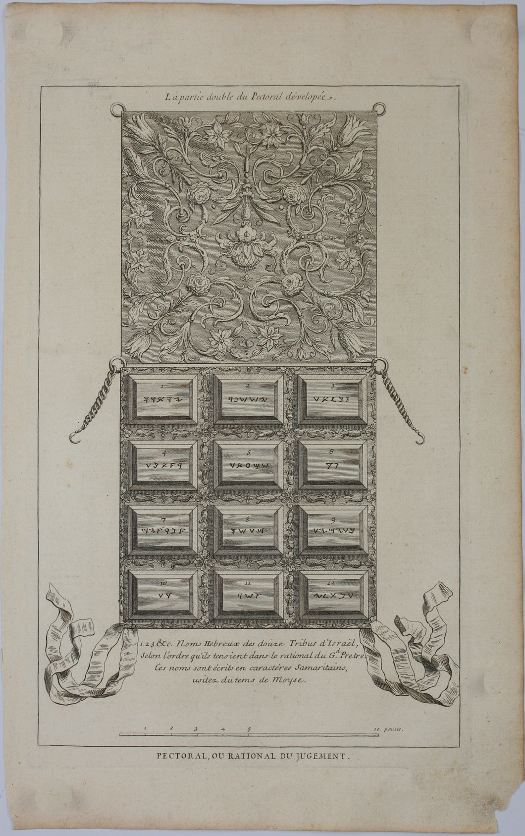 Augustin Calmet. La partie double du Pectoral developee. Two Engravings. 1722.