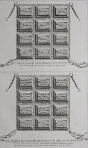 Augustin Calmet. La partie double du Pectoral developee. Two Engravings. 1722.