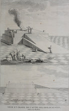 Load image into Gallery viewer, Augustin Calmet. Veue et profil de l&#39;autel des holocaustes. Engraving. 1728.
