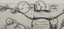 Load image into Gallery viewer, Augustin Calmet. Arbre généalogique des Sacrificateurs et des Lévites.  Engraving. 1728.
