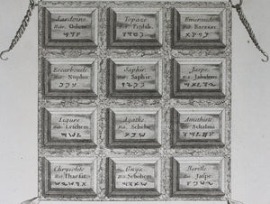 Augustin Calmet. La partie double du Pectoral developee. Two Engravings. 1722.