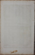 Load image into Gallery viewer, Bernard Picart. Four scenes depicting Brahmins practicing Hinduism. Engraving. 1721.

