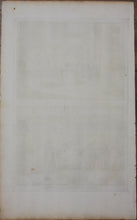 Load image into Gallery viewer, Bernard Picart. The Baptism of the Russians. Russian funeral. Engraving. 1732.
