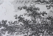 Load image into Gallery viewer, John Thomas Smith. Two Landscapes. Etchings. 1793.
