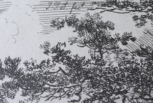 John Thomas Smith. Two Landscapes. Etchings. 1793.